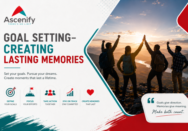Goal setting Goal setting